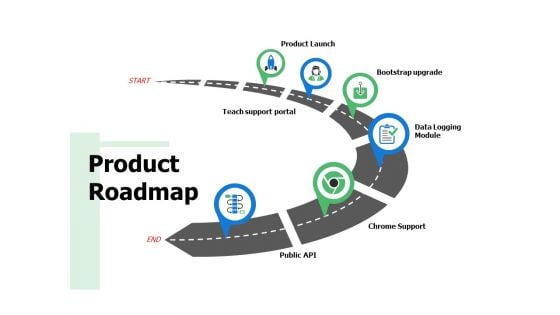 Product Roadmap Ppt PowerPoint Presentation Inspiration Vector