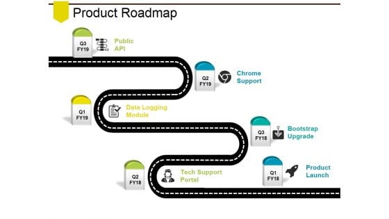 Product Roadmap Ppt PowerPoint Presentation Portfolio Design Ideas
