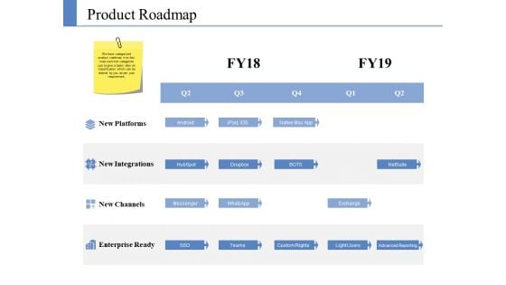 Product Roadmap Ppt PowerPoint Presentation Summary Skills