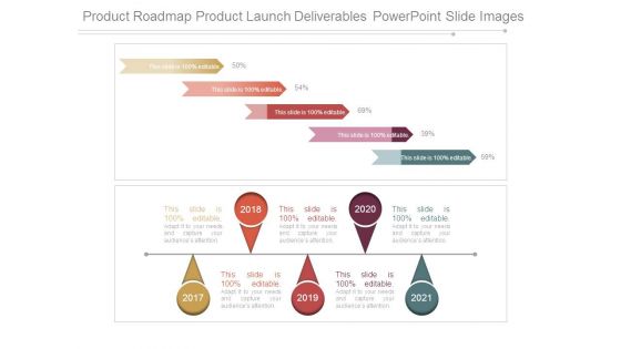 Product Roadmap Product Launch Deliverables Powerpoint Slide Images