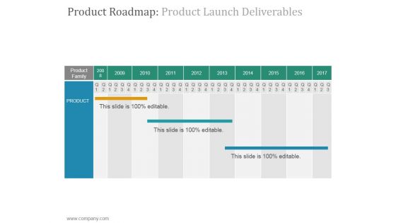 Product Roadmap Product Launch Deliverables Slide Ppt PowerPoint Presentation Background Images