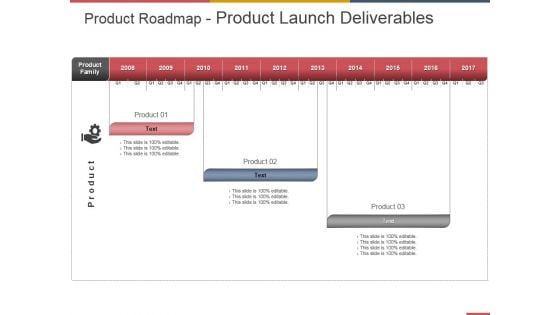 Product Roadmap Product Launch Deliverables Template 1 Ppt PowerPoint Presentation Ideas