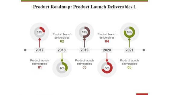 Product Roadmap Product Launch Deliverables Template 1 Ppt PowerPoint Presentation Model Mockup