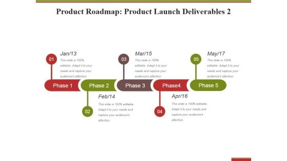 Product Roadmap Product Launch Deliverables Template 2 Ppt PowerPoint Presentation Gallery Maker