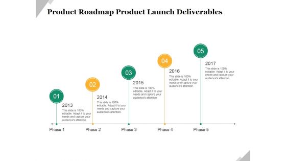 Product Roadmap Product Launch Deliverables Template 2 Ppt PowerPoint Presentation Infographics Pictures