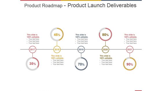 Product Roadmap Product Launch Deliverables Template 2 Ppt PowerPoint Presentation Inspiration Portrait