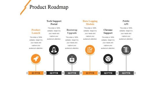 Product Roadmap Template 1 Ppt PowerPoint Presentation Ideas Master Slide