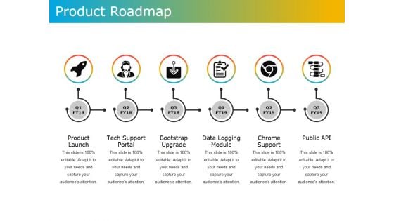 Product Roadmap Template 1 Ppt PowerPoint Presentation Ideas Visual Aids