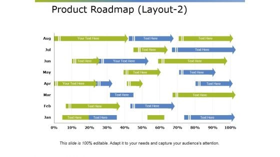 Product Roadmap Template 1 Ppt PowerPoint Presentation Layouts Templates