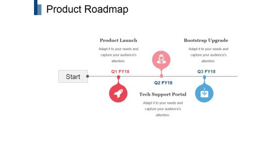 Product Roadmap Template 1 Ppt PowerPoint Presentation Slide Download