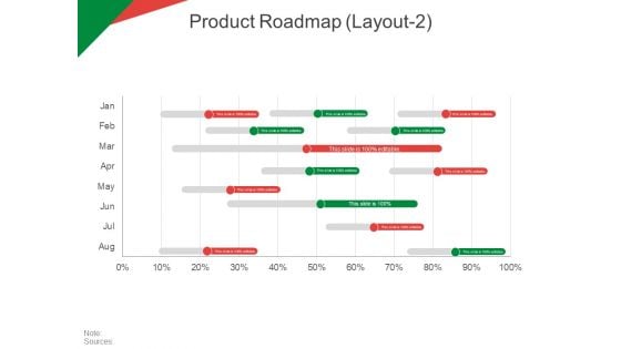 Product Roadmap Template 2 Ppt PowerPoint Presentation File Elements