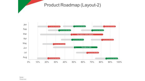 Product Roadmap Template 2 Ppt PowerPoint Presentation File Elements Product Roadmap Template 2 Ppt PowerPoint Presentation File Elements