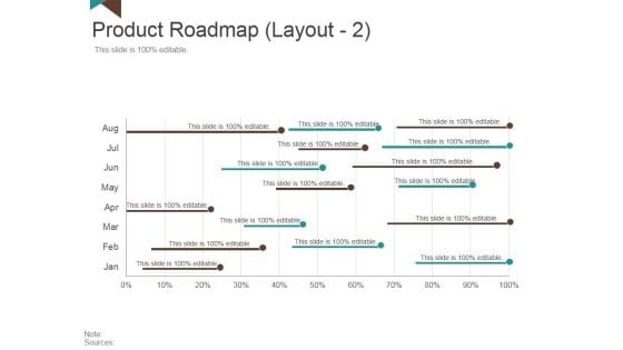 Product Roadmap Template 2 Ppt PowerPoint Presentation File Graphics Pictures