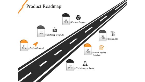 Product Roadmap Template 2 Ppt PowerPoint Presentation File Slides