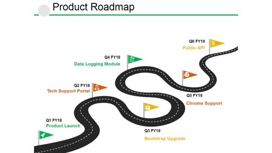 Product Roadmap Template 2 Ppt PowerPoint Presentation Ideas Templates