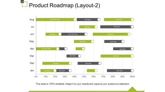Product Roadmap Template 2 Ppt PowerPoint Presentation Layouts Portrait
