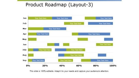 Product Roadmap Template 2 Ppt PowerPoint Presentation Outline Samples