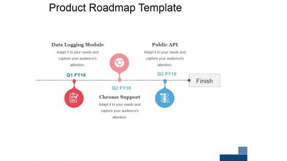 Product Roadmap Template 3 Ppt PowerPoint Presentation Examples