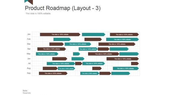 Product Roadmap Template 3 Ppt PowerPoint Presentation Ideas Slideshow