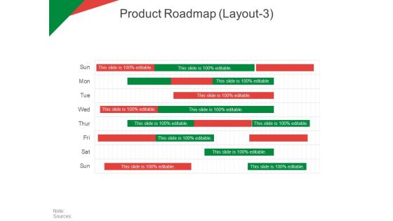 Product Roadmap Template 3 Ppt PowerPoint Presentation Inspiration Elements