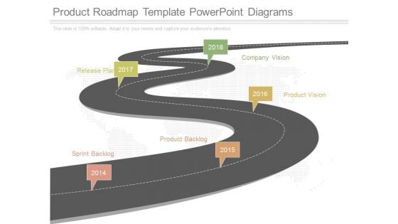 Product Roadmap Template Powerpoint Diagrams