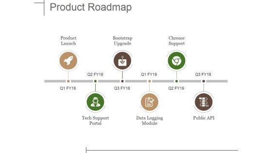 Product Roadmap Template Ppt PowerPoint Presentation Infographics Template