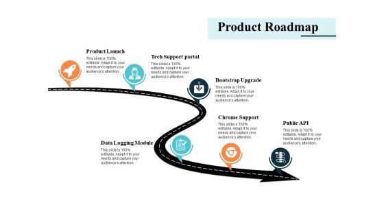 Product Roadmap Timeline Ppt PowerPoint Presentation Summary Design Ideas