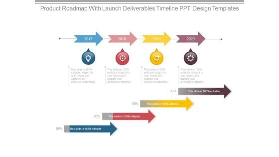 Product Roadmap With Launch Deliverables Timeline Ppt Design Templates