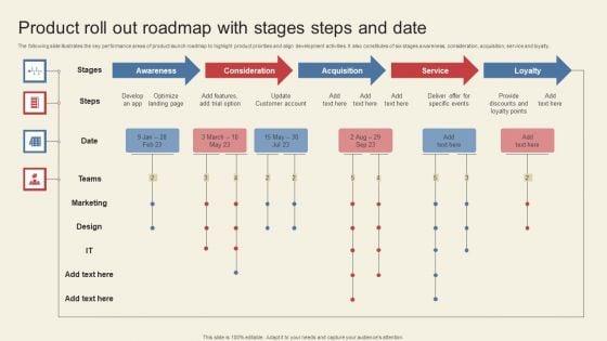 Product Roll Out Roadmap With Stages Steps And Date Professional PDF