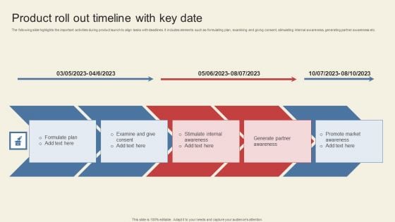 Product Roll Out Timeline With Key Date Background PDF