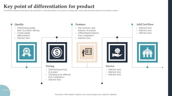 Product Rollout Techniques Key Point Of Differentiation For Product Icons PDF