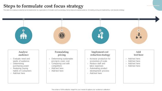 Product Rollout Techniques Steps To Formulate Cost Focus Strategy Guidelines PDF Product Rollout Techniques Steps To Formulate Cost Focus Strategy Guidelines PDF