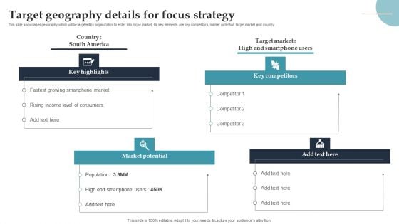 Product Rollout Techniques Target Geography Details For Focus Strategy Themes PDF