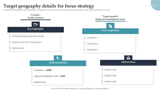 Product Rollout Techniques Target Geography Details For Focus Strategy Themes PDF Product Rollout Techniques Target Geography Details For Focus Strategy Themes PDF