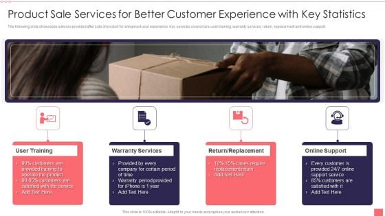 Product Sale Services For Better Customer Experience With Key Statistics Elements PDF