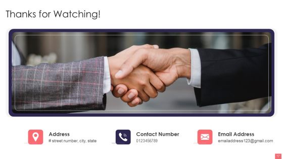 Product Sale Services Ppt PowerPoint Presentation Complete With Slides Slide12