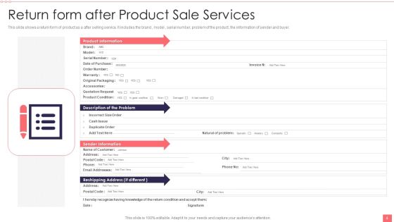 Product Sale Services Ppt PowerPoint Presentation Complete With Slides Slide04