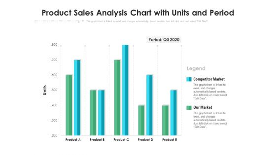 Product Sales Analysis Chart With Units And Period Ppt PowerPoint Presentation Layouts Brochure PDF