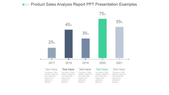 Product Sales Analysis Report Ppt PowerPoint Presentation Good