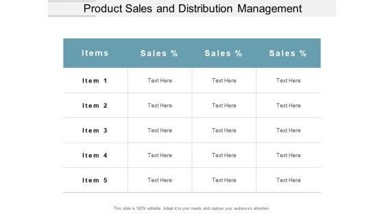 Product Sales And Distribution Management Ppt PowerPoint Presentation Ideas Maker