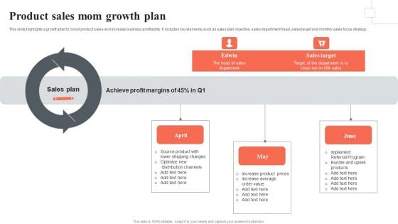 Product Sales Mom Growth Plan Demonstration PDF
