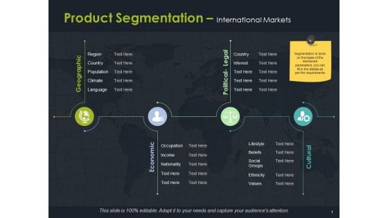 Product Segmentation International Markets Ppt PowerPoint Presentation Infographics Example