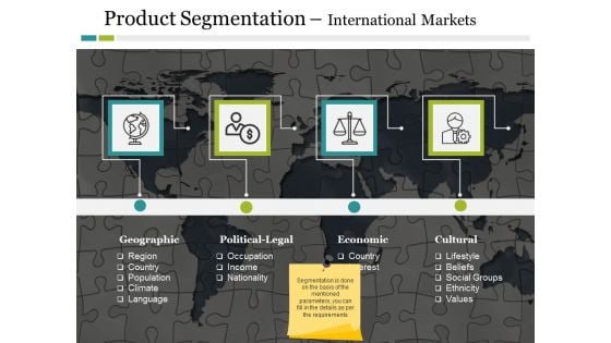 Product Segmentation International Markets Ppt PowerPoint Presentation Styles Layout