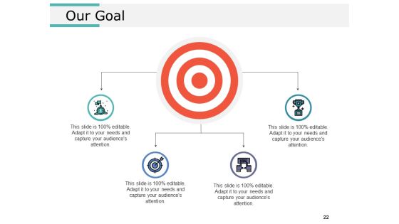 Product Segmentation Markets And Evaluation Ppt PowerPoint Presentation Complete Deck With Slides Slide22