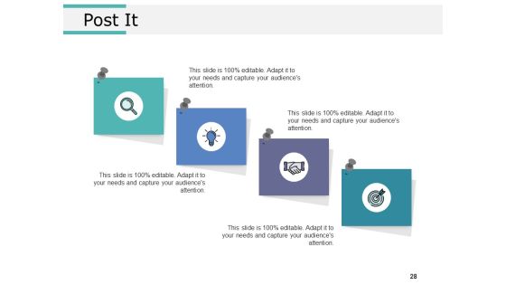 Product Segmentation Markets And Evaluation Ppt PowerPoint Presentation Complete Deck With Slides Slide28