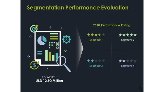Product Segmentation Ppt PowerPoint Presentation Complete Deck With Slides Slide12