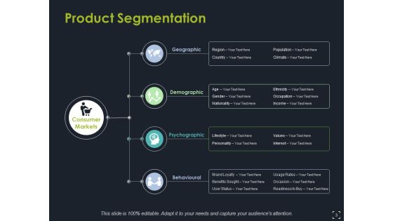 Product Segmentation Ppt PowerPoint Presentation Complete Deck With Slides Slide03