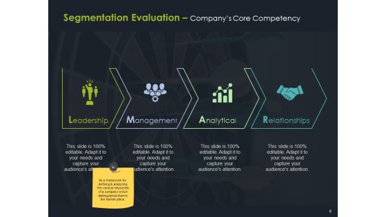Product Segmentation Ppt PowerPoint Presentation Complete Deck With Slides Slide08