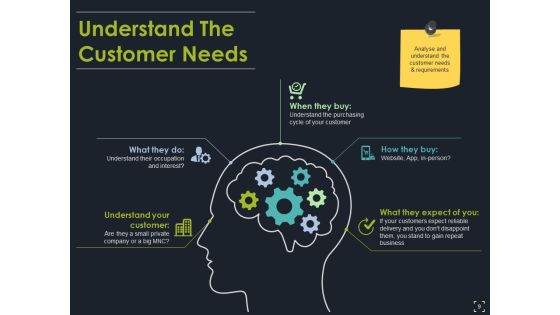 Product Segmentation Ppt PowerPoint Presentation Complete Deck With Slides Slide09