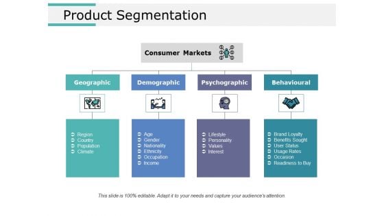 Product Segmentation Ppt PowerPoint Presentation Slides Ideas